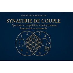 Synastrie numérologique de couple
